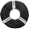 70 Sqmm Grey Single Core Pvc Insulated FR Flexible Copper Cable (1 ...