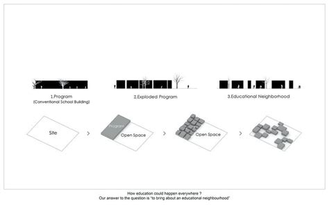 Stuture Types 的图像结果