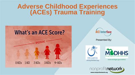 Adverse Childhood Experiences (ACEs) Trauma Training on Zoom