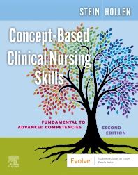 Clinical skills & physical examination - Students