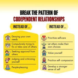 Codependency for Beginners 的图像结果