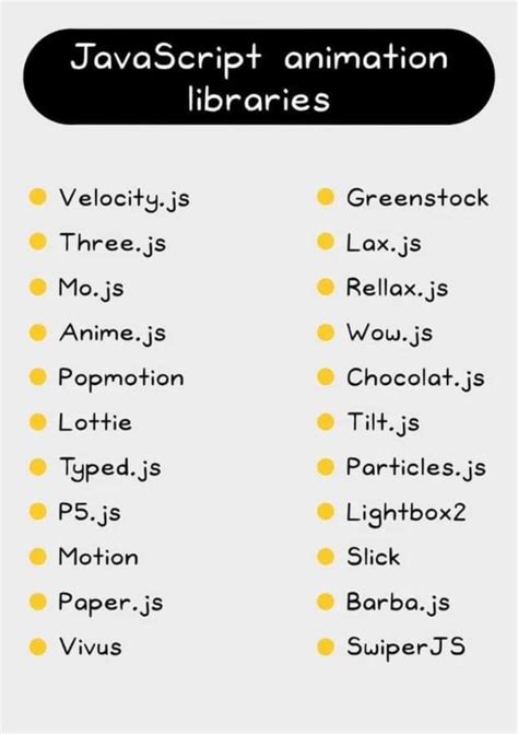 Image result for Animation with JavaScript