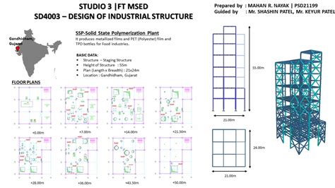 DESIGN OF INDUSTRIAL STRUCTURE | CEPT - Portfolio