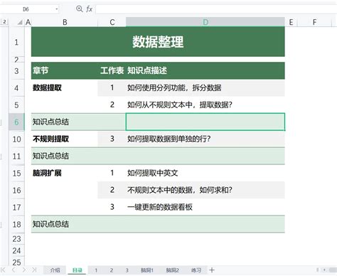 Tutorial Excel 2017 的图像结果