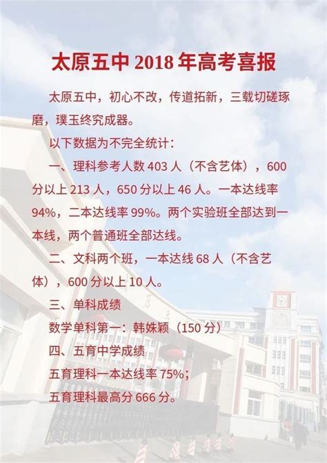 2023年咸阳重点高中排名一览表 附各校高考成绩排名 | 广东成人教育在线