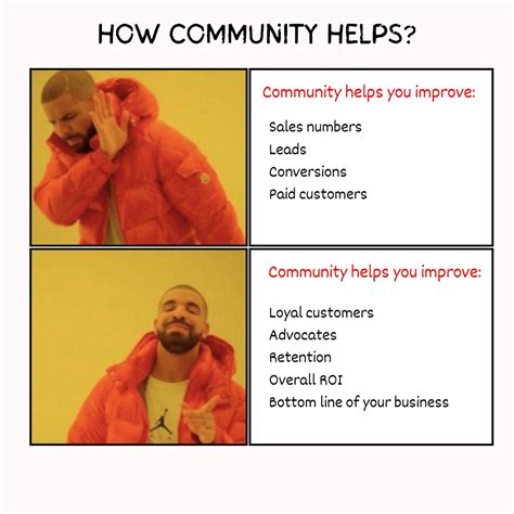 Local Development Meme 的图像结果