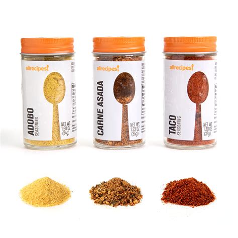 Mexican Spice Blend