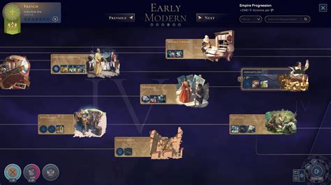 Image result for Humankind Game Build Order