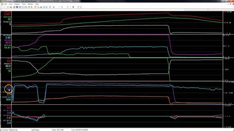HP Tuners Rear O2 Sensor Delete 的图像结果