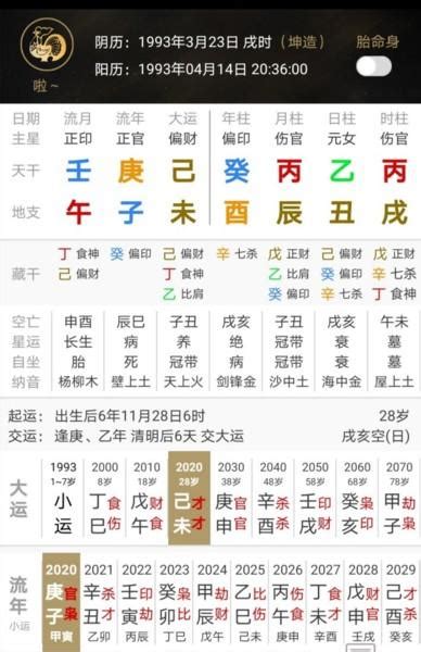 是谁说我说另一半大富大贵的？一直没遇到！八字不是靠传说 - 每日头条