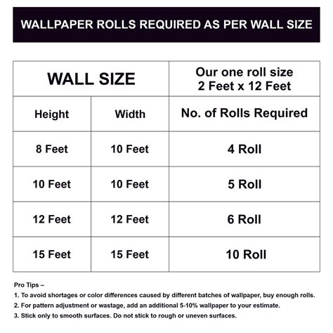 Luxury White and Orange Color floral wallpaper for living rooms – Paper ...