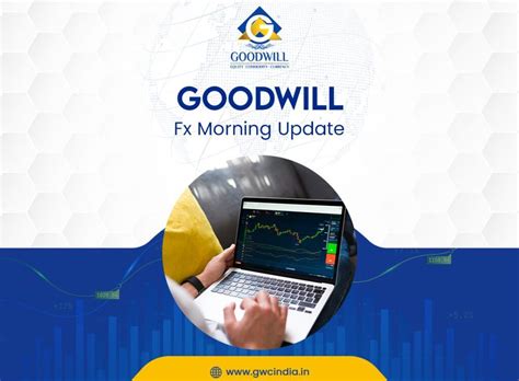 FX Morning Update USD INR August 09, 2024 - Goodwill's Blog