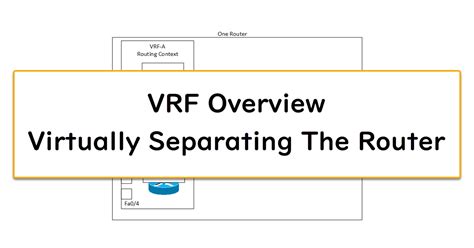 Image result for VRF in Networking