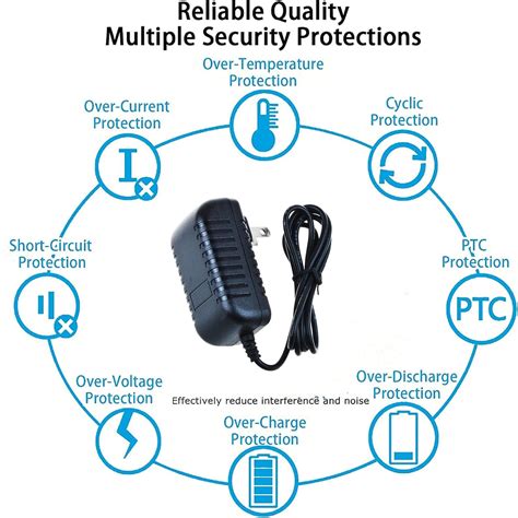 Buy HISPD AC Adapter for NordicTrack AudioStrider 600 800 990 Pro E5.7 ...