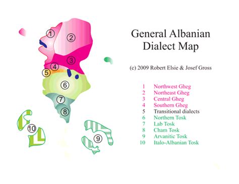 Image result for Basic Albanian Language