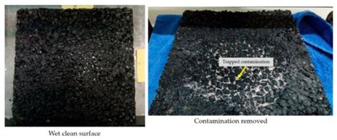 How Can Sustainable Materials in Road Construction Contribute to ...