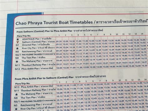 CHAO PHRAYA EXPRESS BOAT (2025) All You Need to Know BEFORE You Go ...
