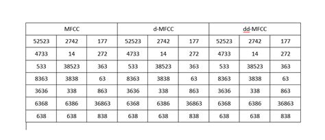 How to Add a Header in Python 的图像结果