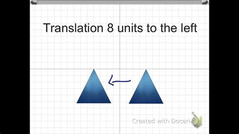 Reflection Rules 的图像结果