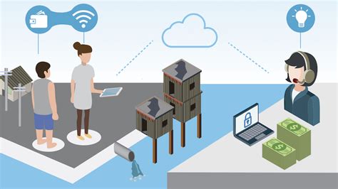 Digital Finance 的图像结果