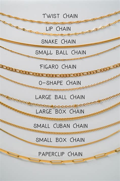 Chain Types Jewelry Chart
