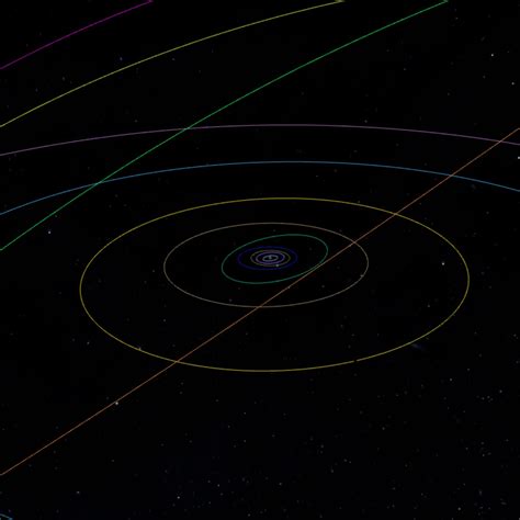 Image result for Gravity Power Solar System