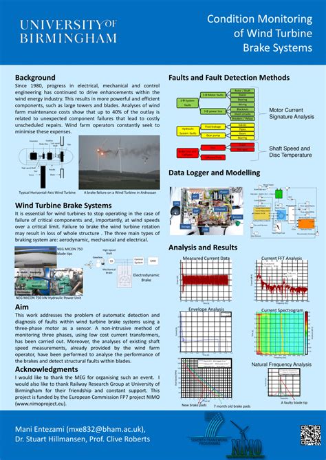 Wind Turbine Brake Failure 的图像结果