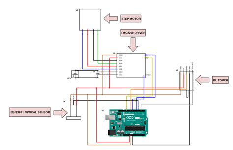 Scheme-it | BL TOUCH/STEP MOTOR/ARDUINO/OPTICAL SENSOR | DigiKey