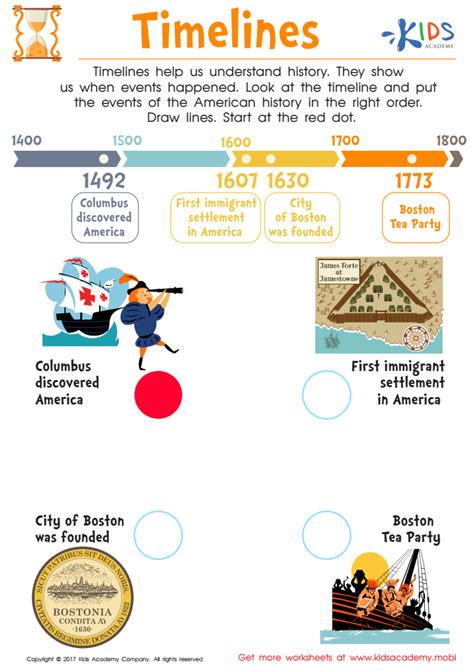 Timeline Worksheet 的图像结果