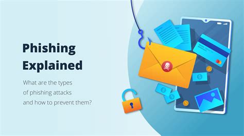 Spear Phishing Attack