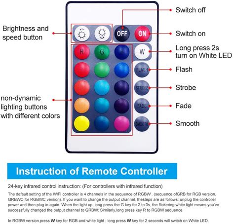 LED RGBW Wifi Controller with Remote | Step 1 Dezigns