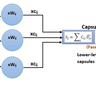 Dynamic Routing with Reflex Tutorial 的图像结果