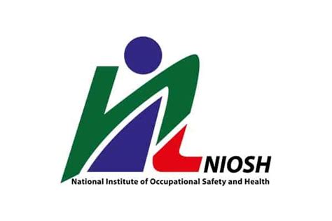 NIOSH 的图像结果