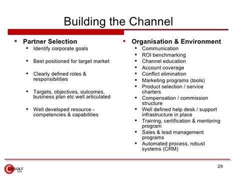 Channel Partner Program Examples 的图像结果