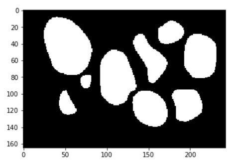 Image result for Detect Image in Image Python-Opencv
