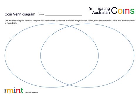 Venn Diagram - Template Spark...: Premium Template - Template Spark