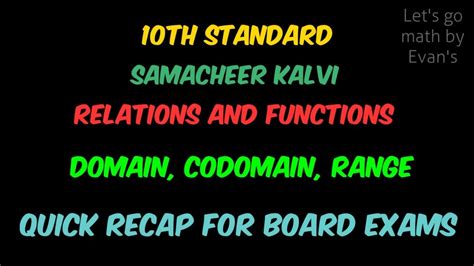 Image result for Codomain Definition