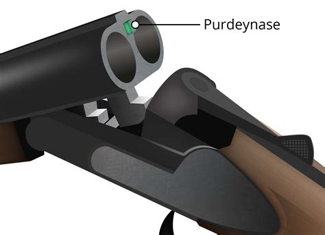 Verschluss - Wissen für die Jägerprüfung