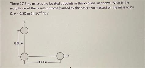 How to Get Ans in Two Digit After Decimal in Python 的图像结果
