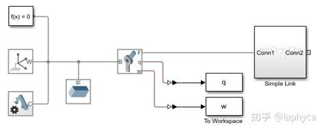 Image result for Spring-Mass Simscape Multibody