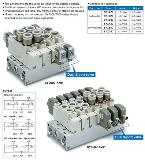 New Products：4-Position Dual 3-Port Valve: Body Ported/Base Mounted ...