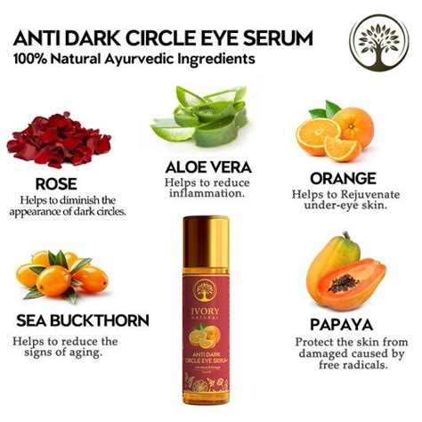 Buy Anti Dark Circle Eye Serum for Reduce Puffiness, Dark Circles ...