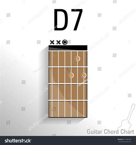 Guitar Chord D 7 Chart Vector: เวกเตอร์สต็อก (ปลอดค่าลิขสิทธิ์ ...