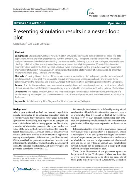 Image result for Nested Loop Plot Tim Morris