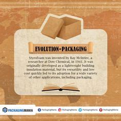 Image result for Evolution of Android Packaging