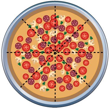 Basic Math Fractions 的图像结果