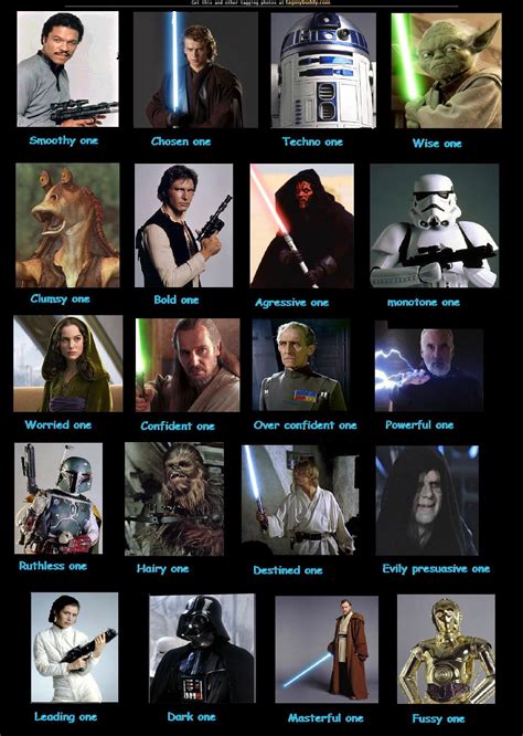 All The Star Wars Characters Names And Pictures
