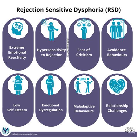RSD Meaning – What Rejection Sensitive Dysphoria Is and Why It Feels So ...