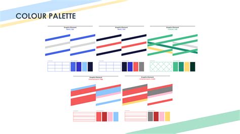 Image result for MBC Code Label