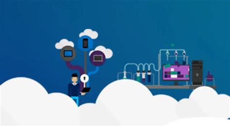 Image result for SharePoint Framework Open Toolchain